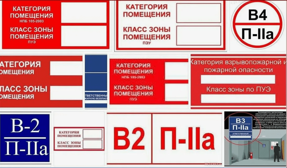 Категорирование помещений по пожарной и взрывопожарной опасности