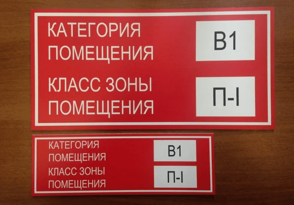 Категорирование помещений по пожарной и взрывопожарной опасности